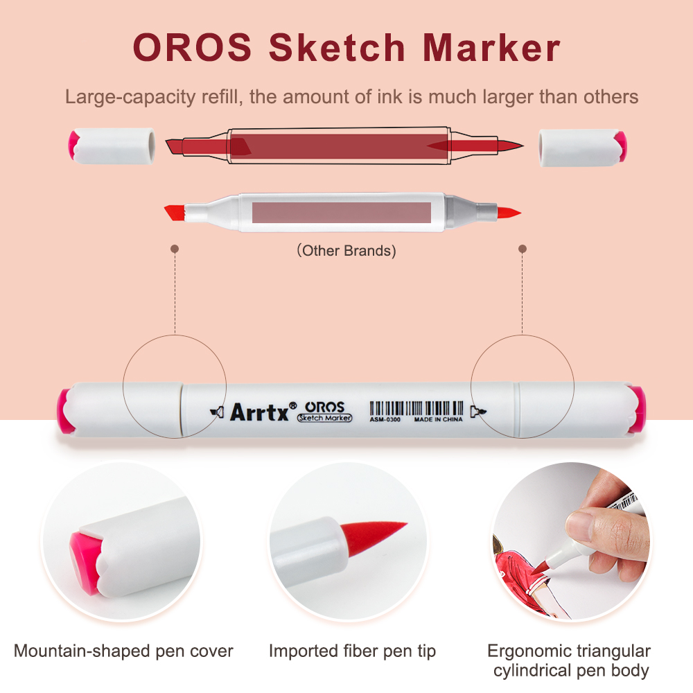 Arrtx Oros 66 marcadores de pi - Copic Marker Sketch reseña y precio